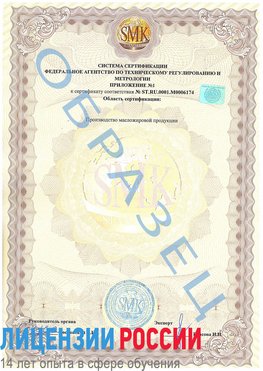 Образец сертификата соответствия (приложение) Пенза Сертификат ISO 22000
